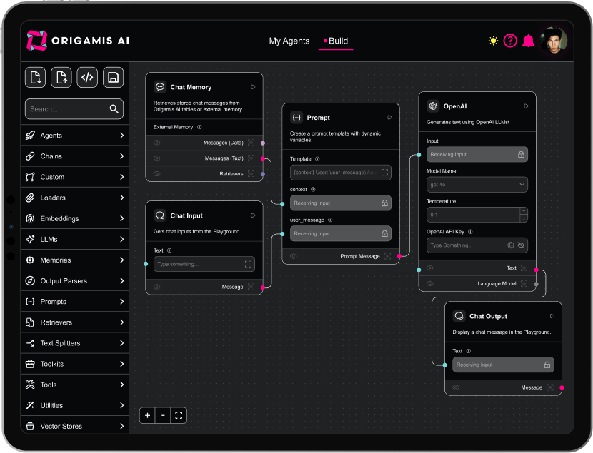 CXO Dashboard